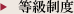 等級制度