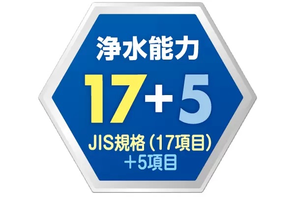 確かな浄水能力が安全で美味しいお水をつくります