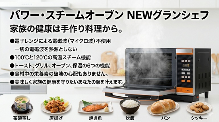 パワー・スチームオーブン「NEWグランシェフ」の仕組み