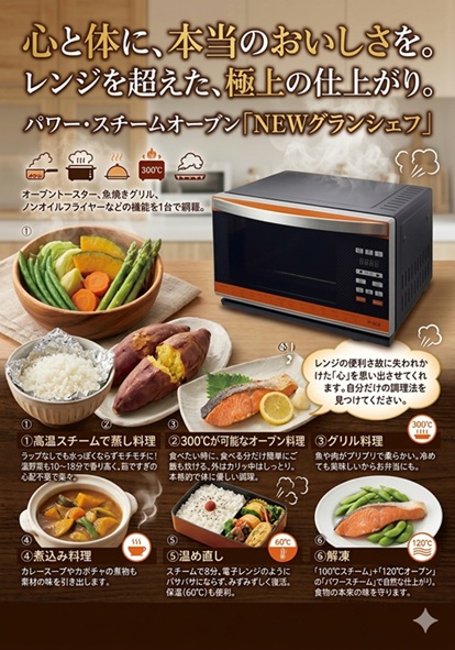 1台6役の機能