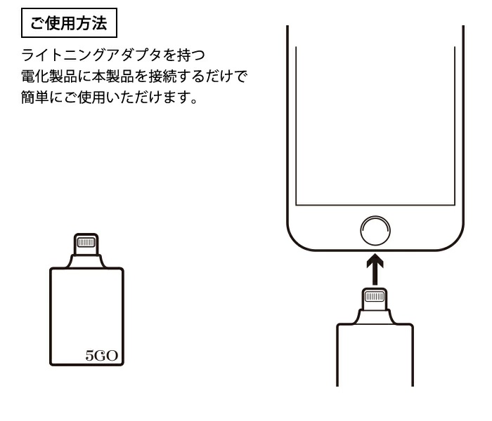 【使用できる機器】