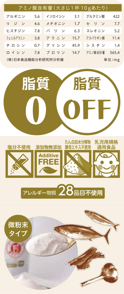 おいしいだしの４つのポイント
