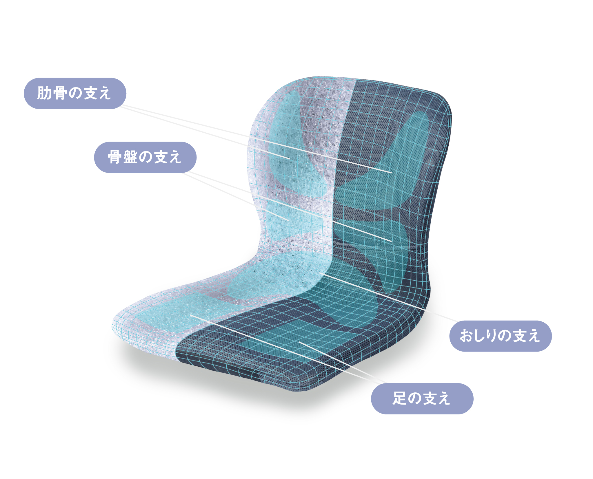 3次元立体構造システム「エスリーム技術」