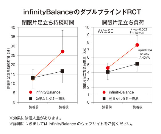 こんな方におすすめ