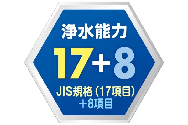 浄水能力 17+8