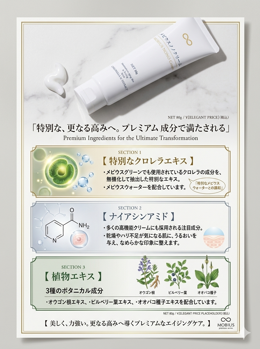 プレミアムな成分