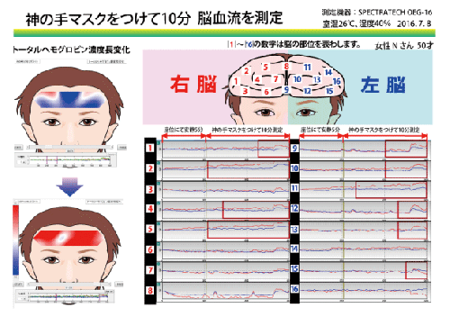 こんな方にオススメ!